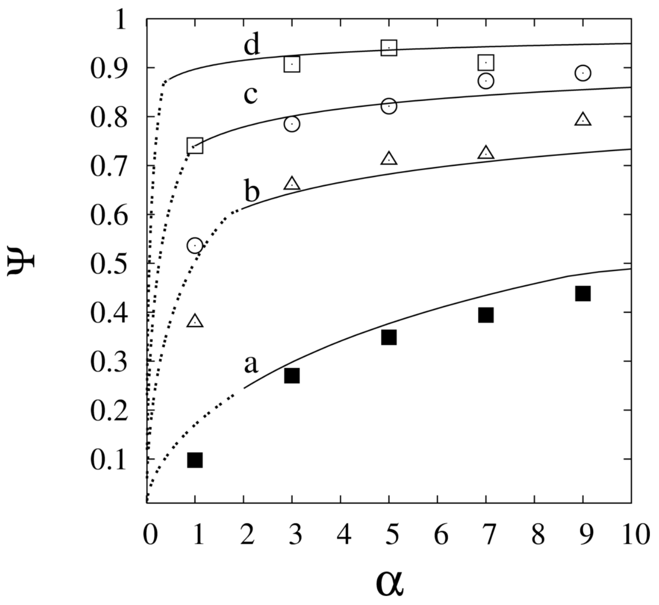 Membranes 08 00034 g009