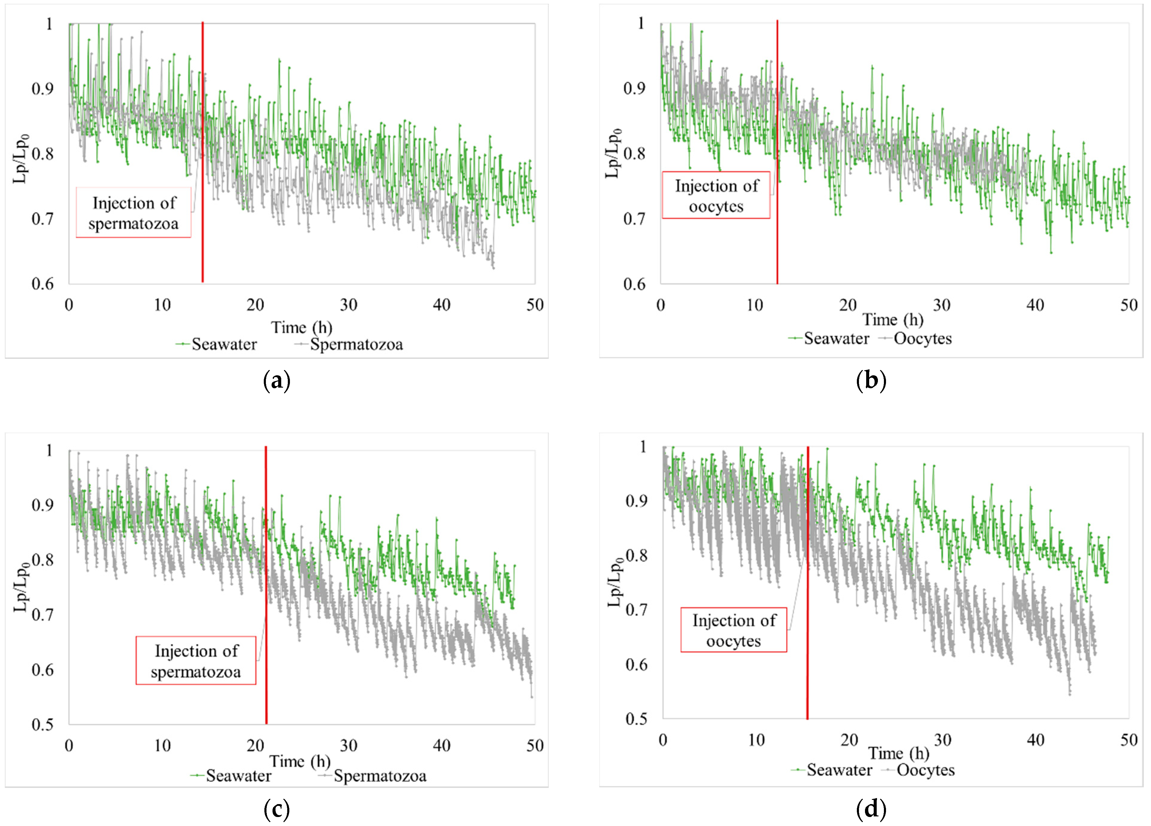 Membranes 08 00048 g007