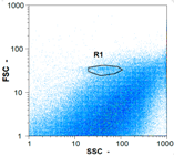 Membranes 08 00048 i003 Membranes 08 00048 i003