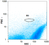 Membranes 08 00048 i007 Membranes 08 00048 i007