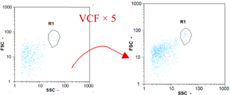 Membranes 08 00048 i008 Membranes 08 00048 i008