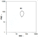 Membranes 08 00048 i010 Membranes 08 00048 i010