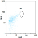 Membranes 08 00048 i012 Membranes 08 00048 i012