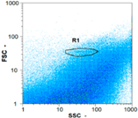 Membranes 08 00048 i015 Membranes 08 00048 i015