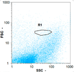 Membranes 08 00048 i016 Membranes 08 00048 i016