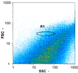 Membranes 08 00048 i018 Membranes 08 00048 i018
