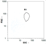 Membranes 08 00048 i022 Membranes 08 00048 i022