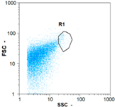 Membranes 08 00048 i024 Membranes 08 00048 i024
