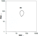 Membranes 08 00048 i025 Membranes 08 00048 i025