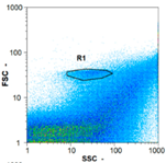 Membranes 08 00048 i027 Membranes 08 00048 i027