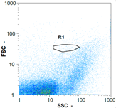 Membranes 08 00048 i028 Membranes 08 00048 i028