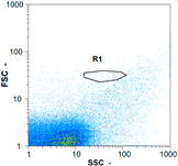Membranes 08 00048 i031 Membranes 08 00048 i031