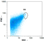 Membranes 08 00048 i033 Membranes 08 00048 i033