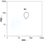 Membranes 08 00048 i034 Membranes 08 00048 i034