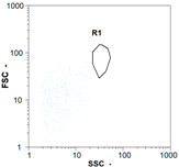 Membranes 08 00048 i037 Membranes 08 00048 i037