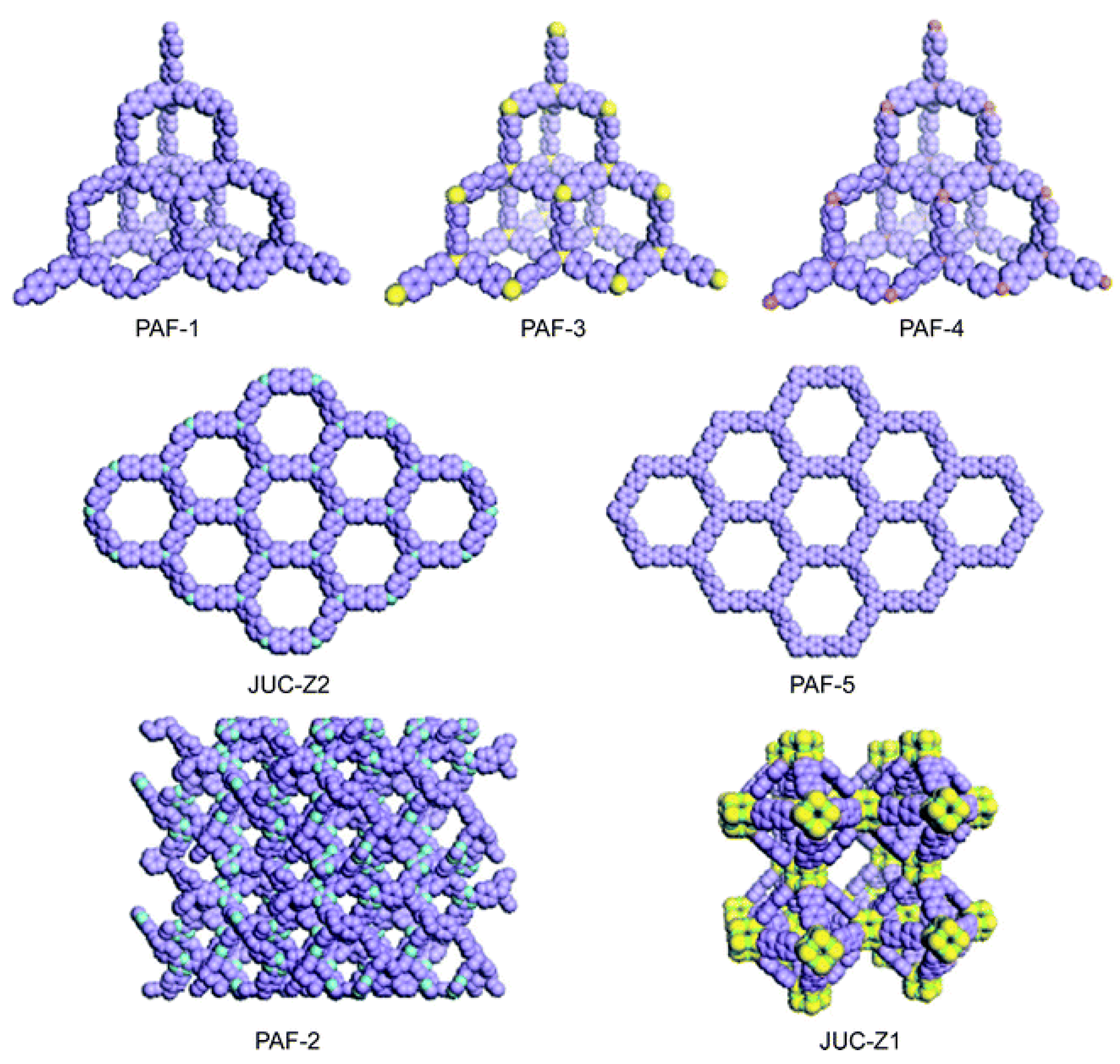 Membranes 08 00050 g008