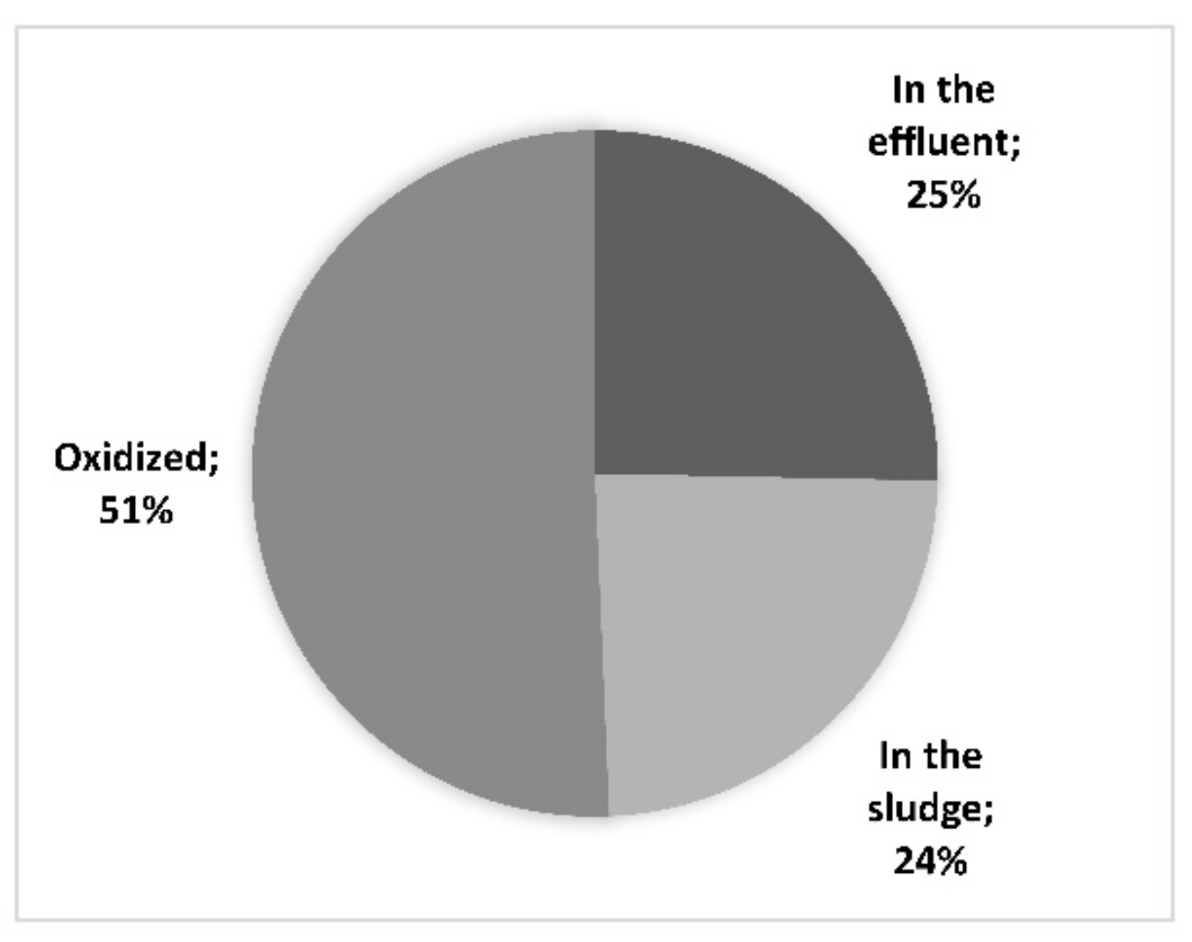 Membranes 08 00052 g004