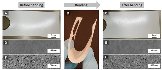 Membranes 08 00057 g0a4