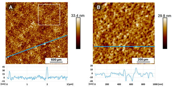 Membranes 08 00057 g0a7
