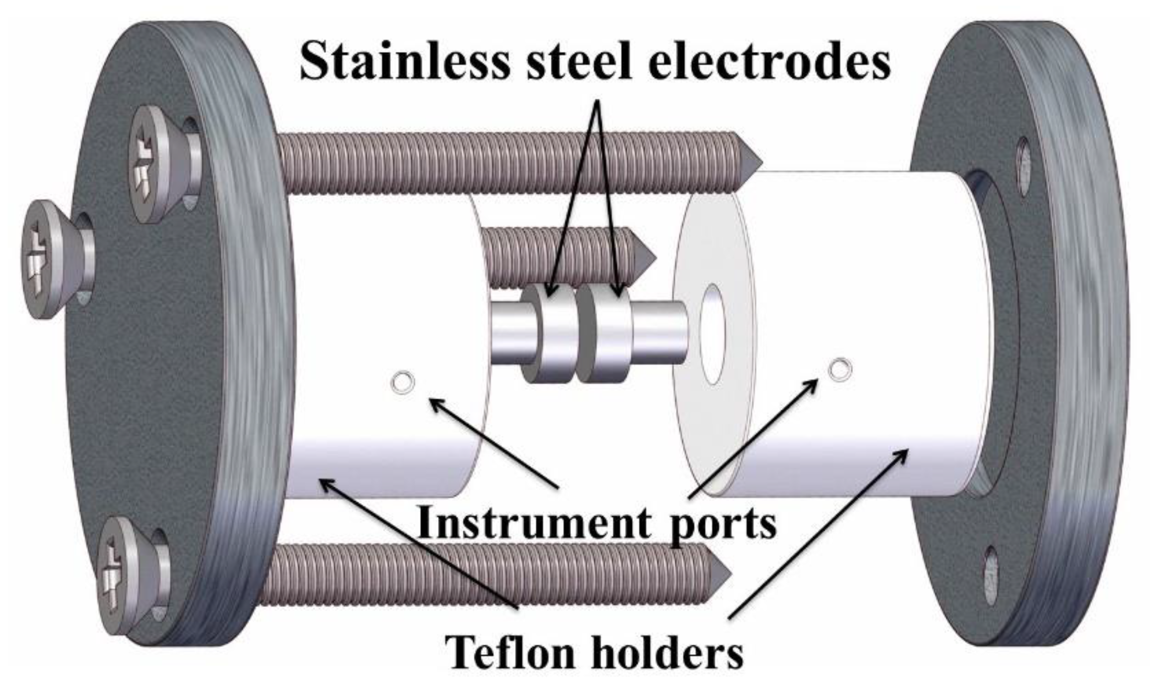 Membranes 08 00058 g001