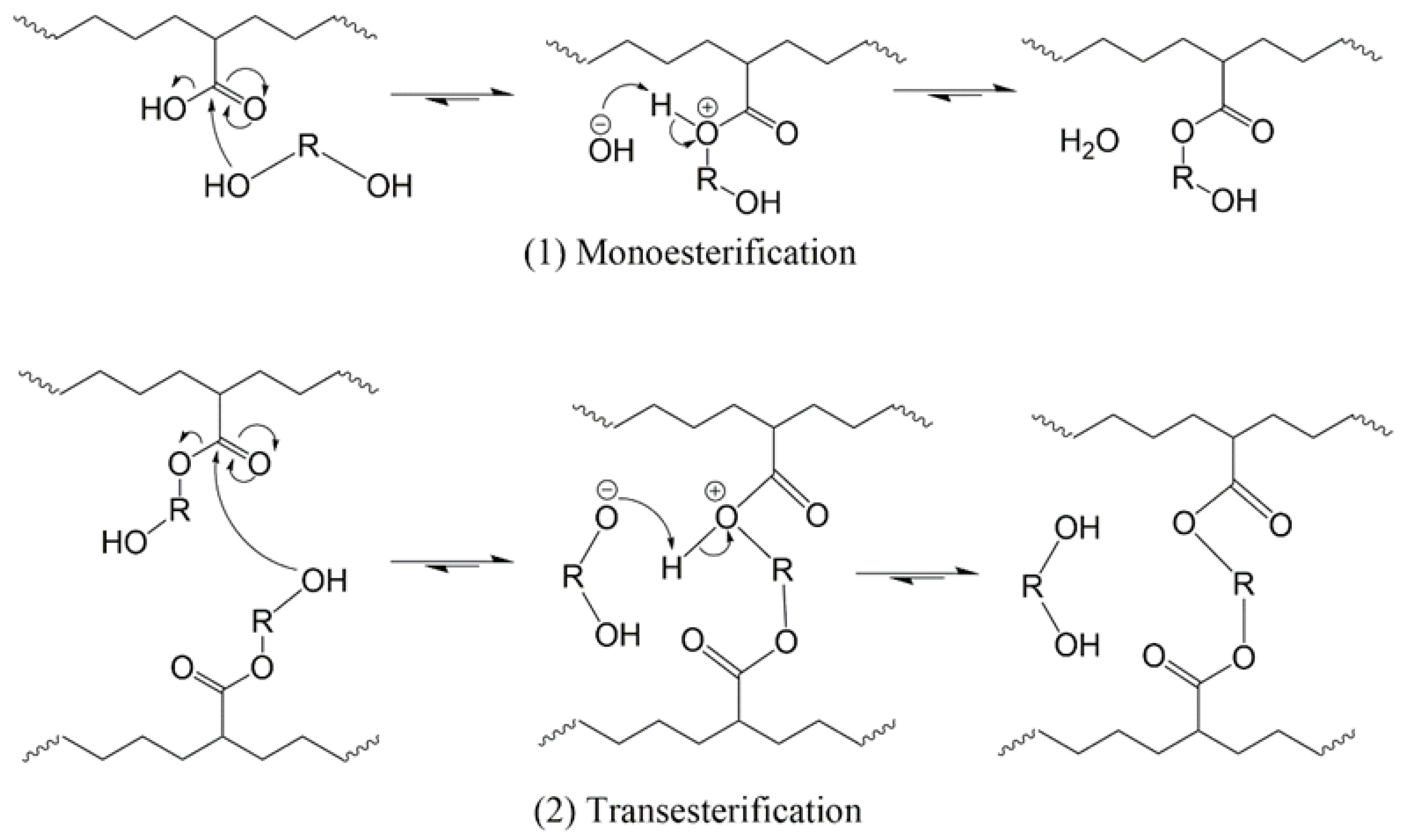 Membranes 08 00067 g002