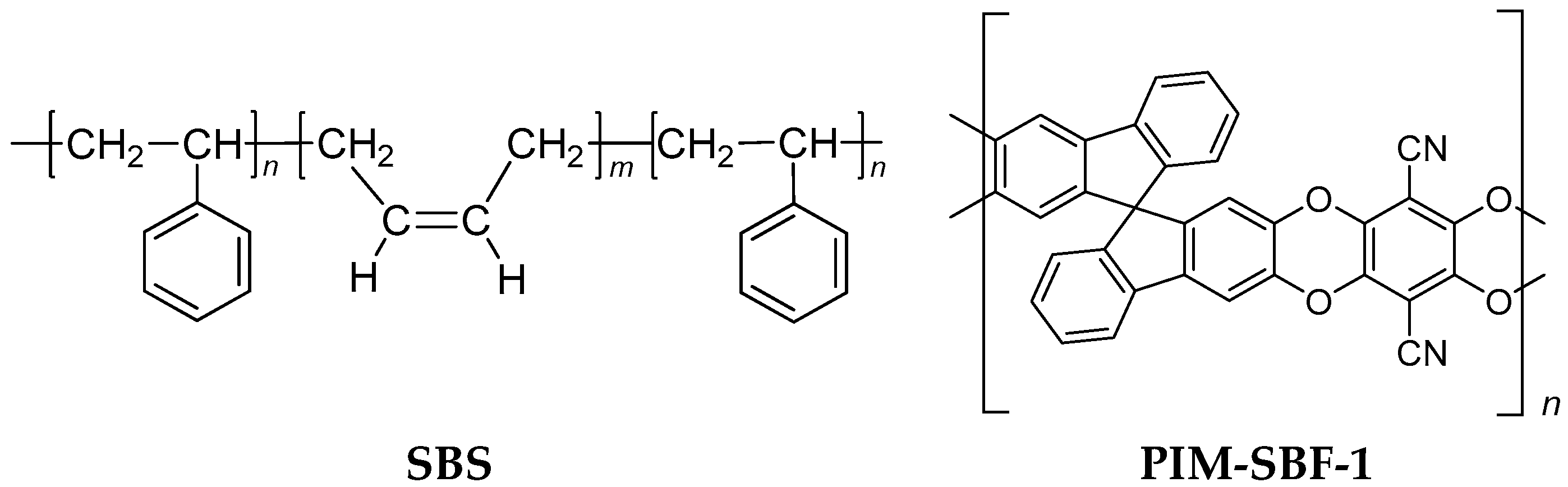 Membranes 08 00073 g001