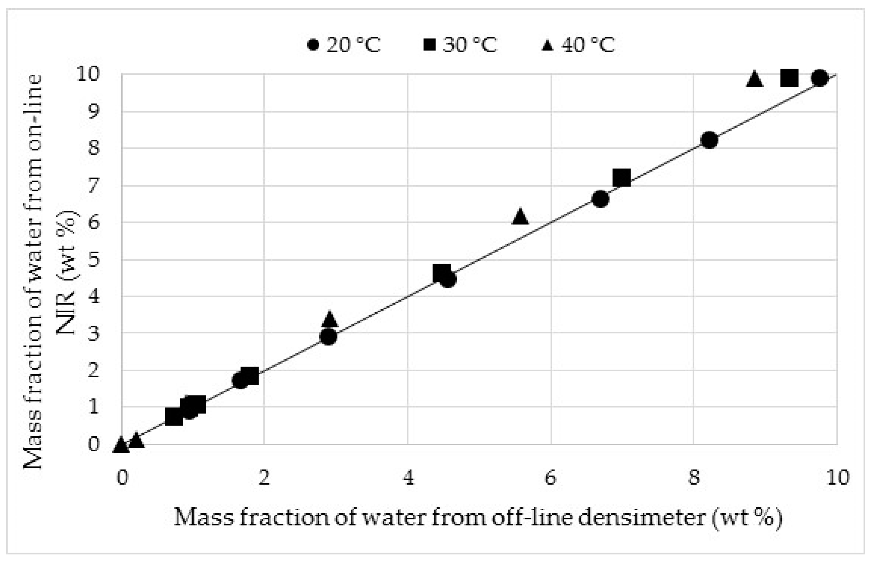 Membranes 08 00074 g006