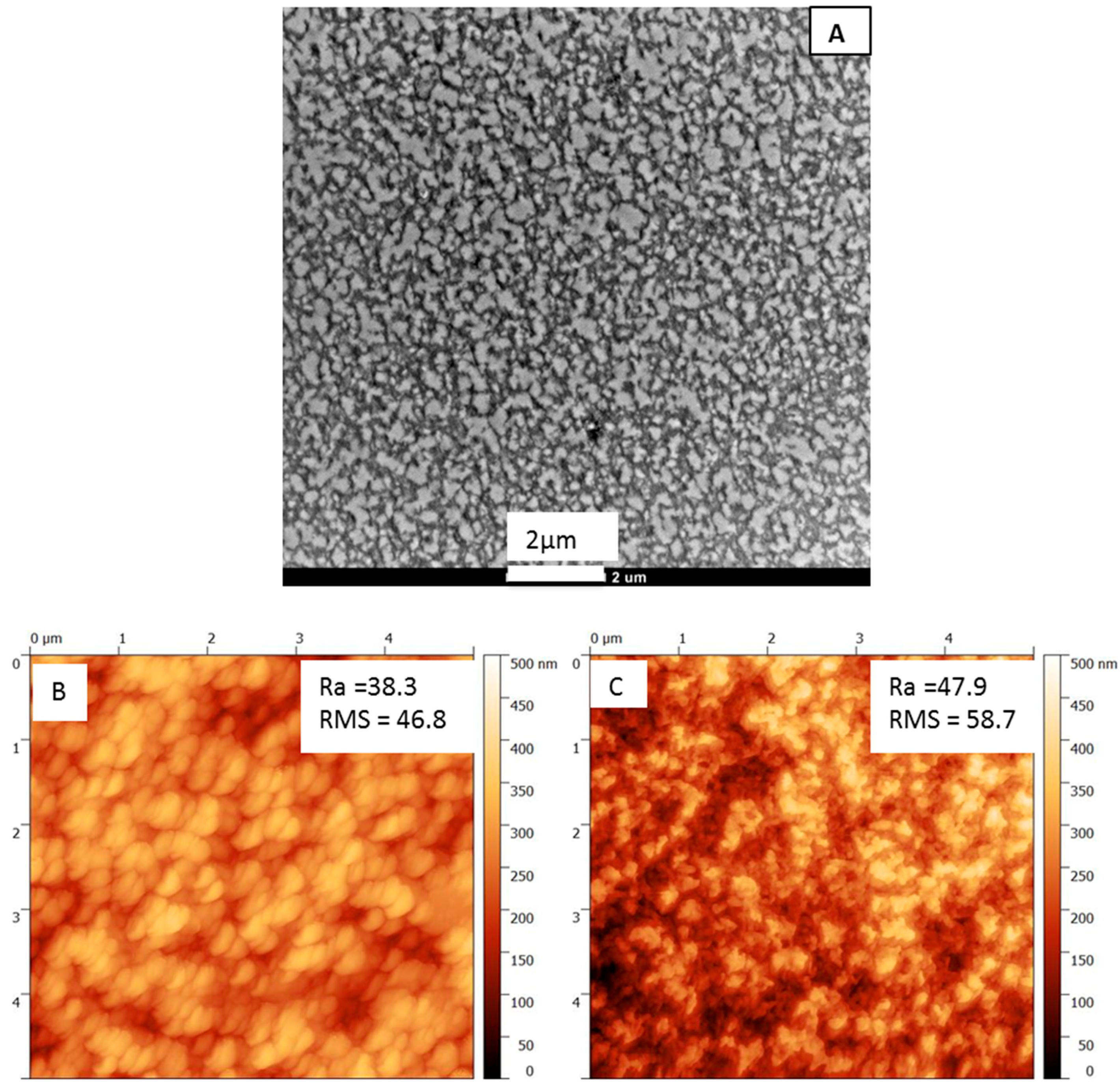 Membranes 08 00075 g003