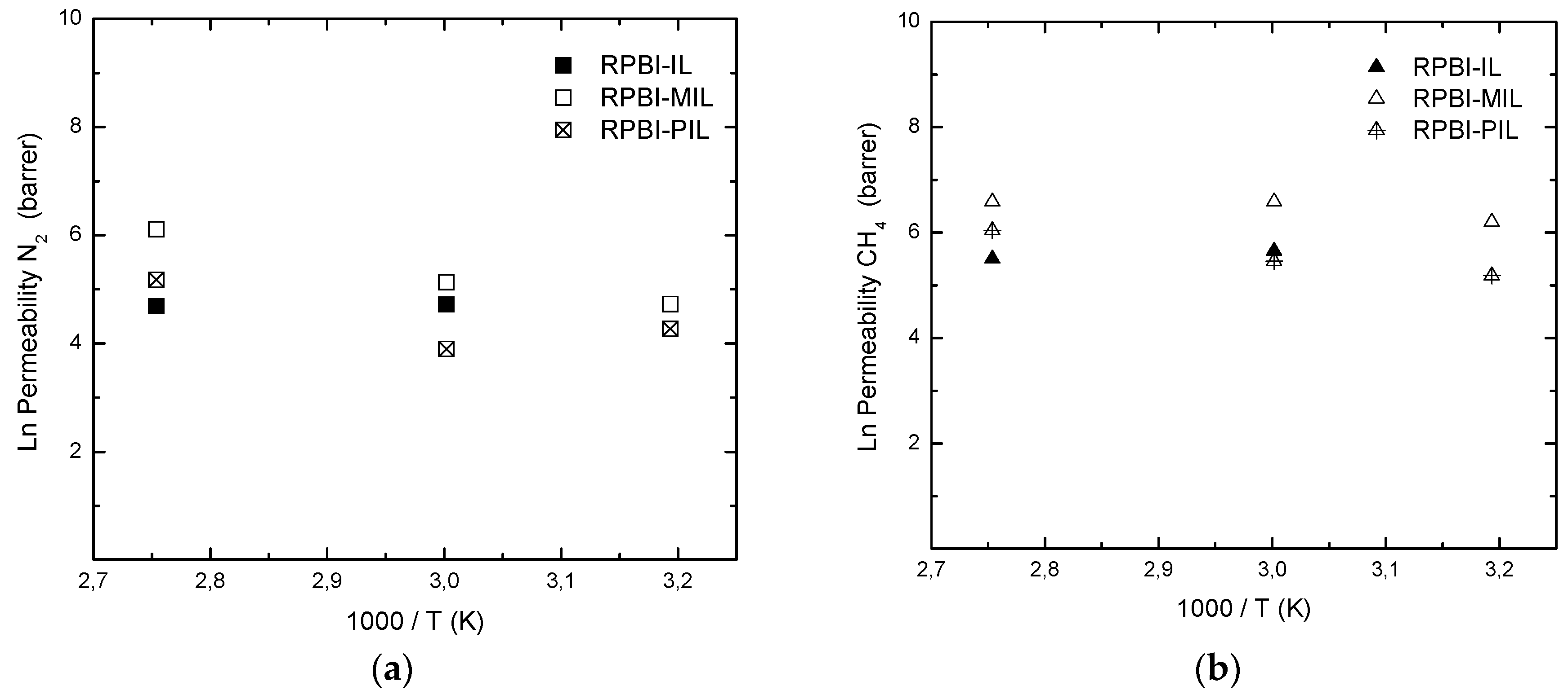 Membranes 08 00075 g006