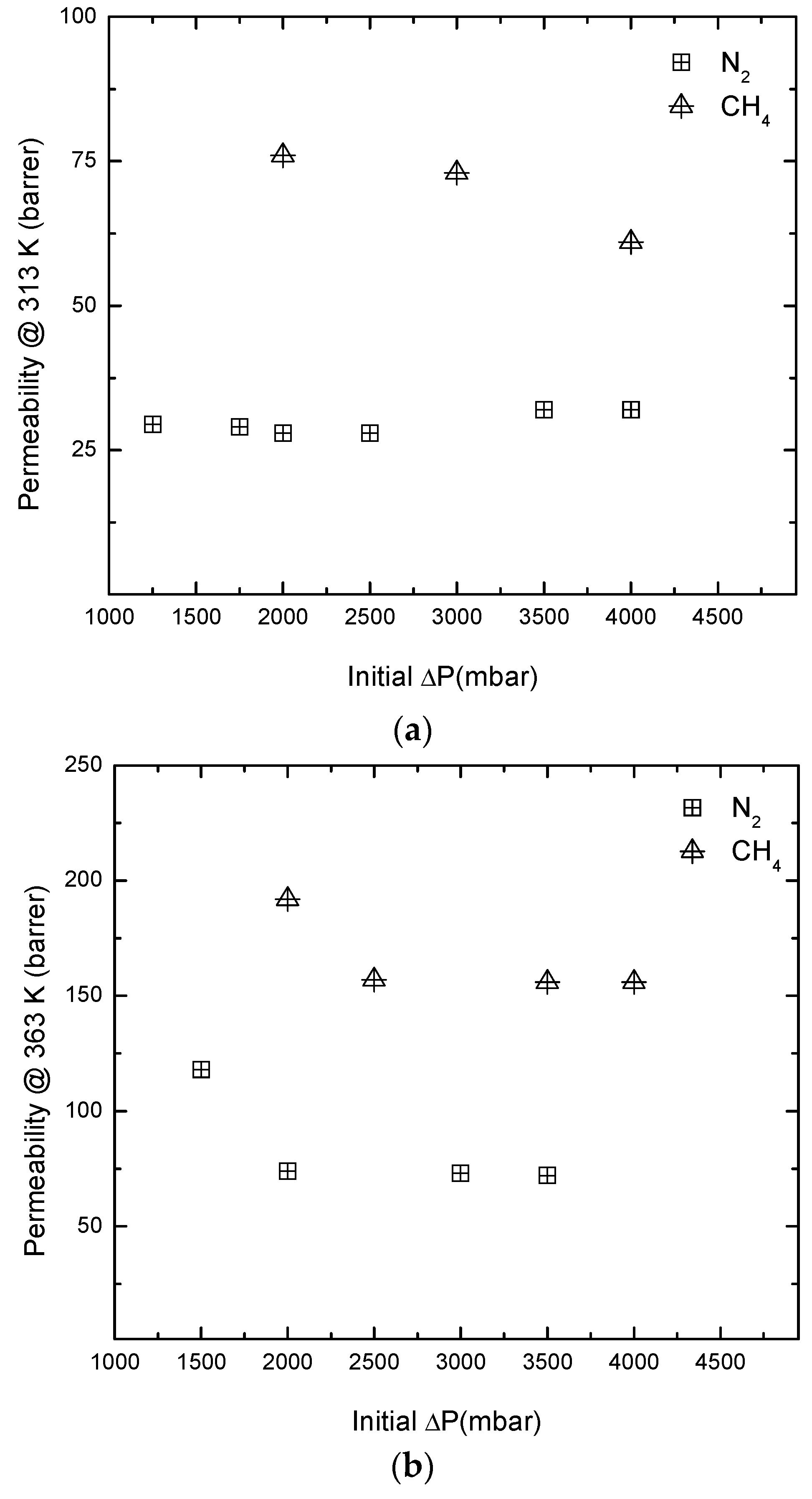 Membranes 08 00075 g009