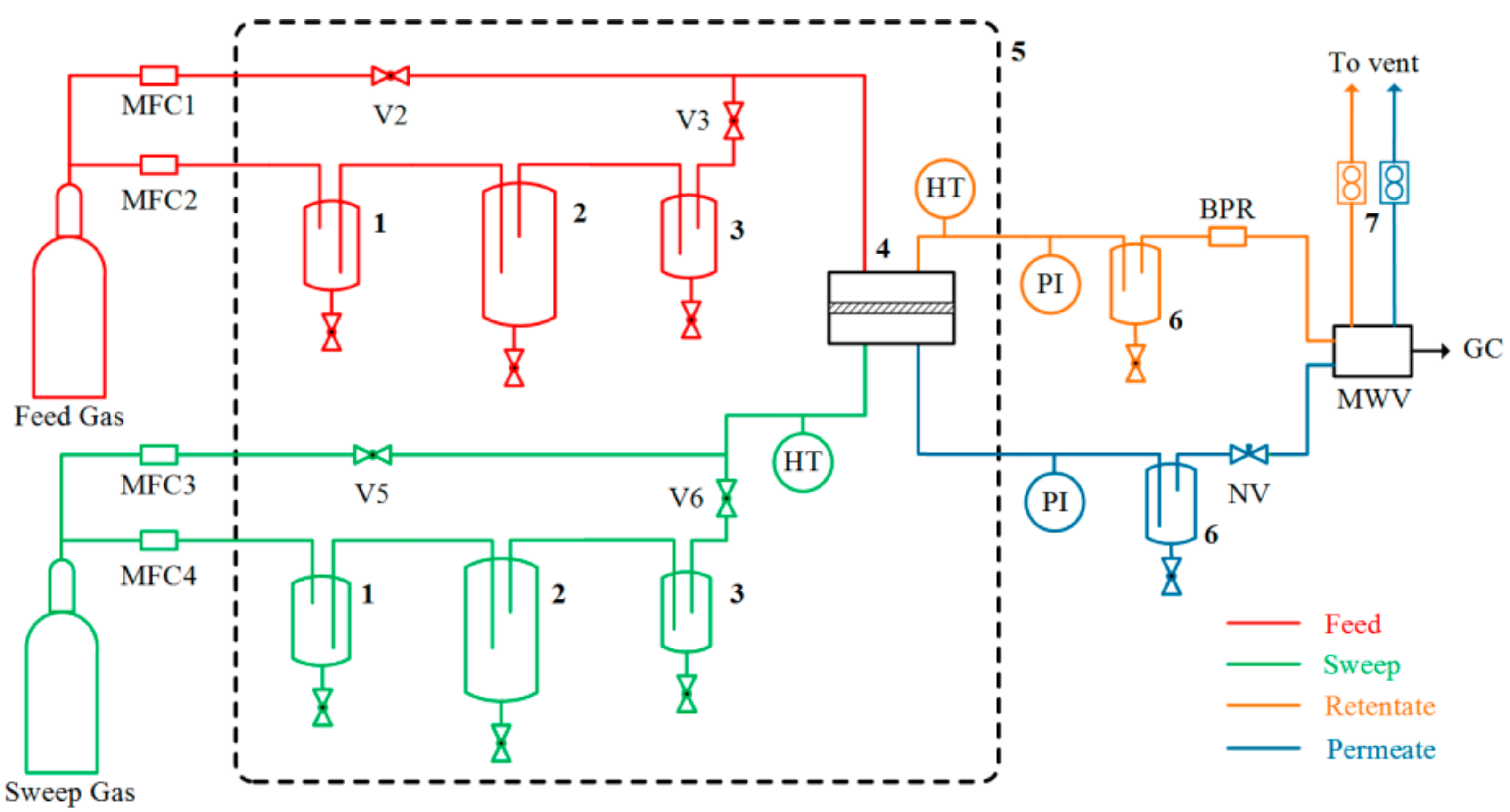 Membranes 08 00076 g003