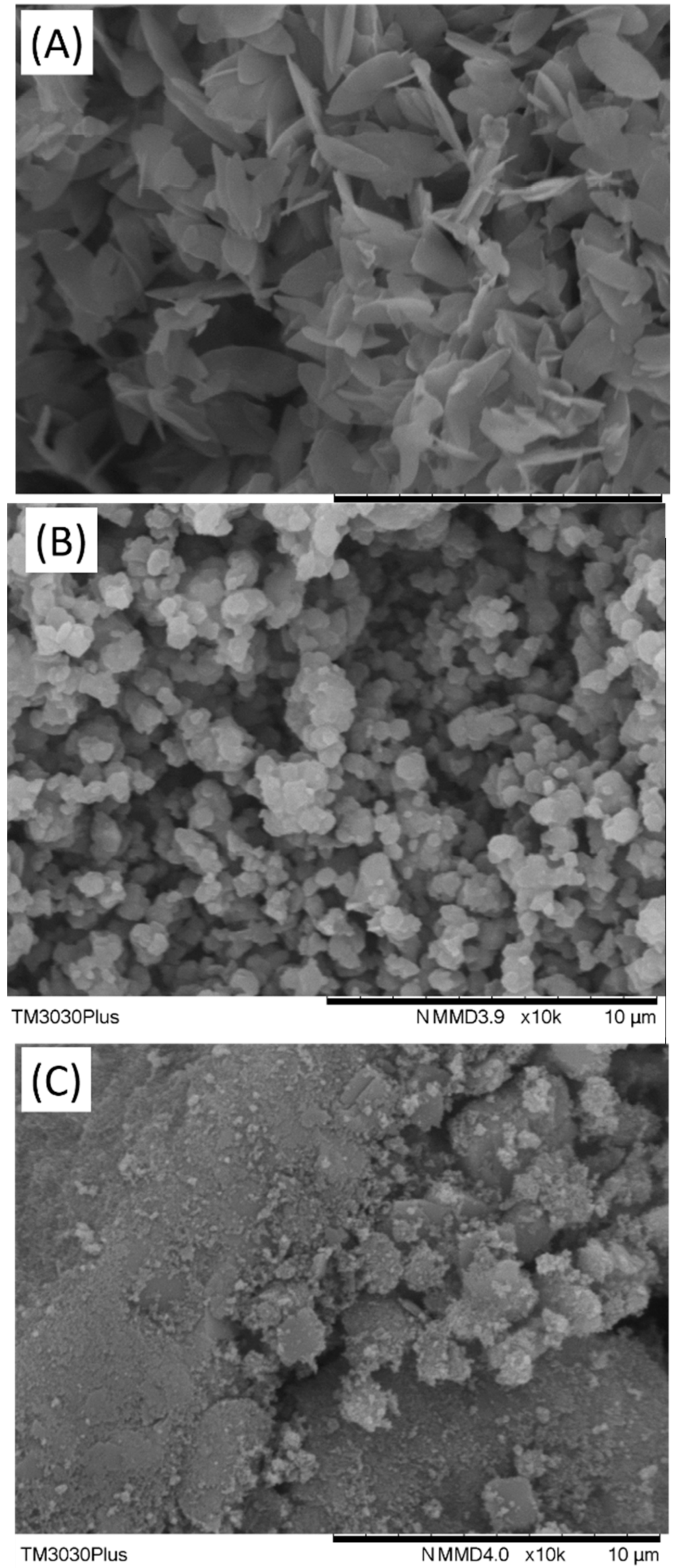 Membranes 08 00076 g004