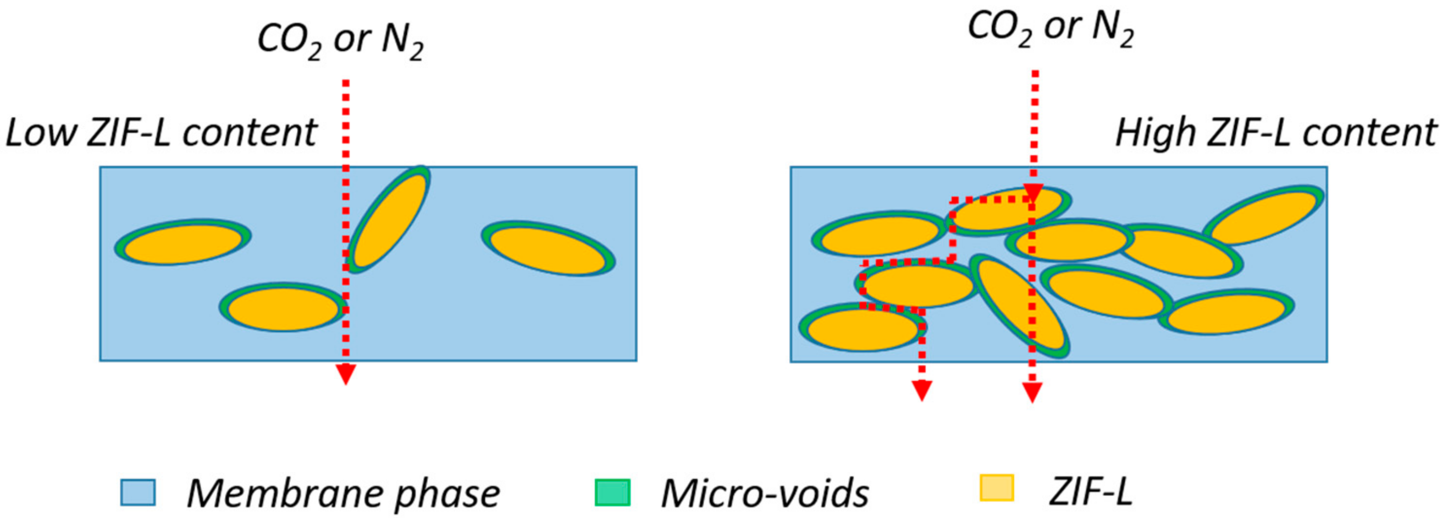 Membranes 08 00076 g011