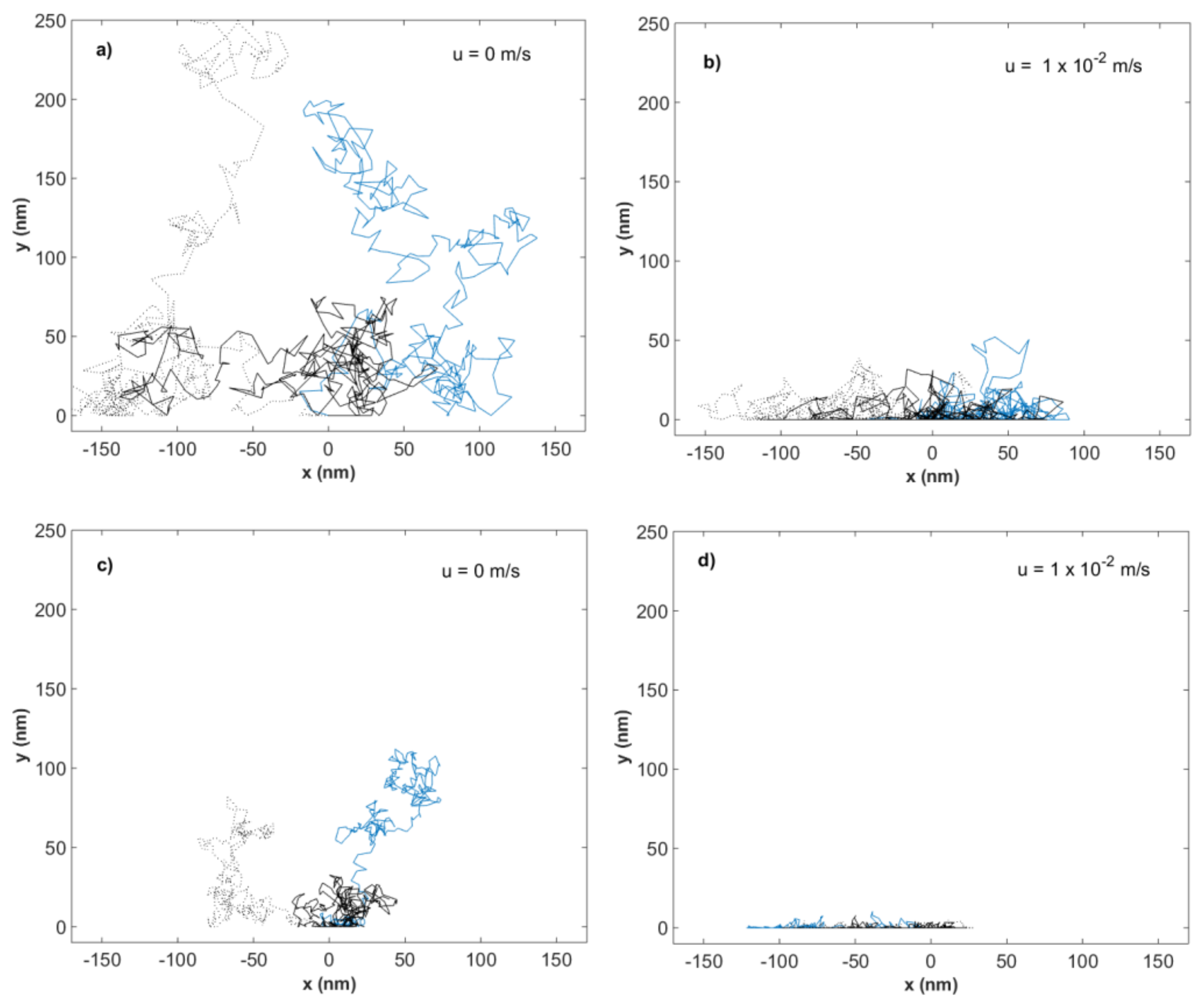 Membranes 08 00090 g002