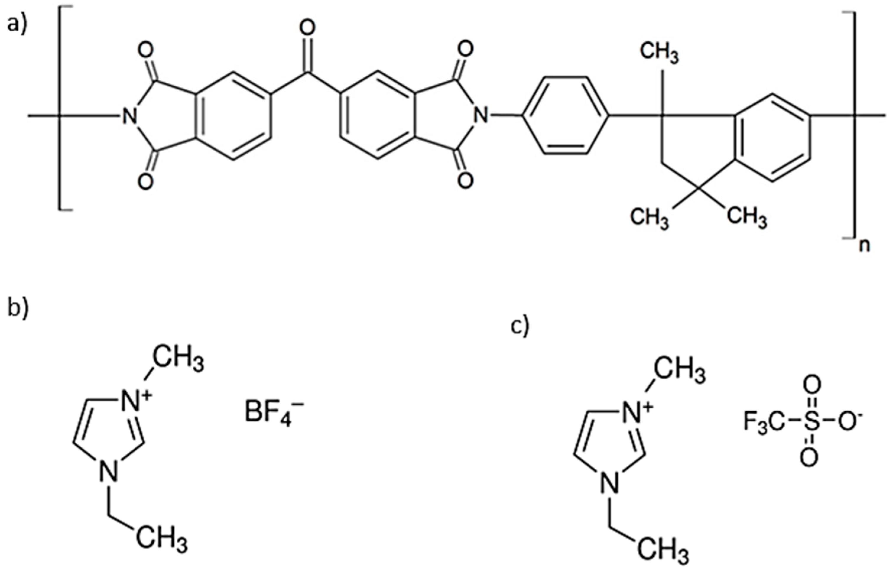 Membranes 08 00093 g001 Membranes 08 00093 g001