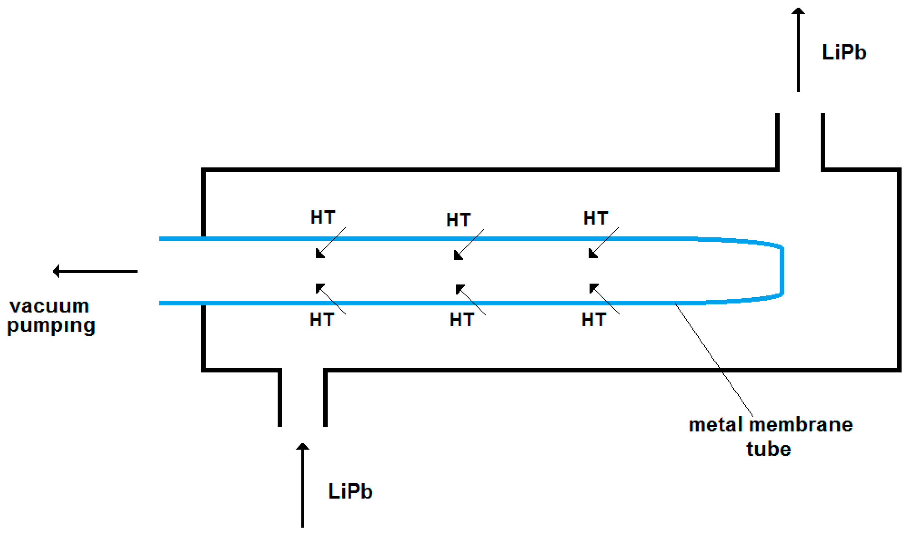 Membranes 08 00096 g003