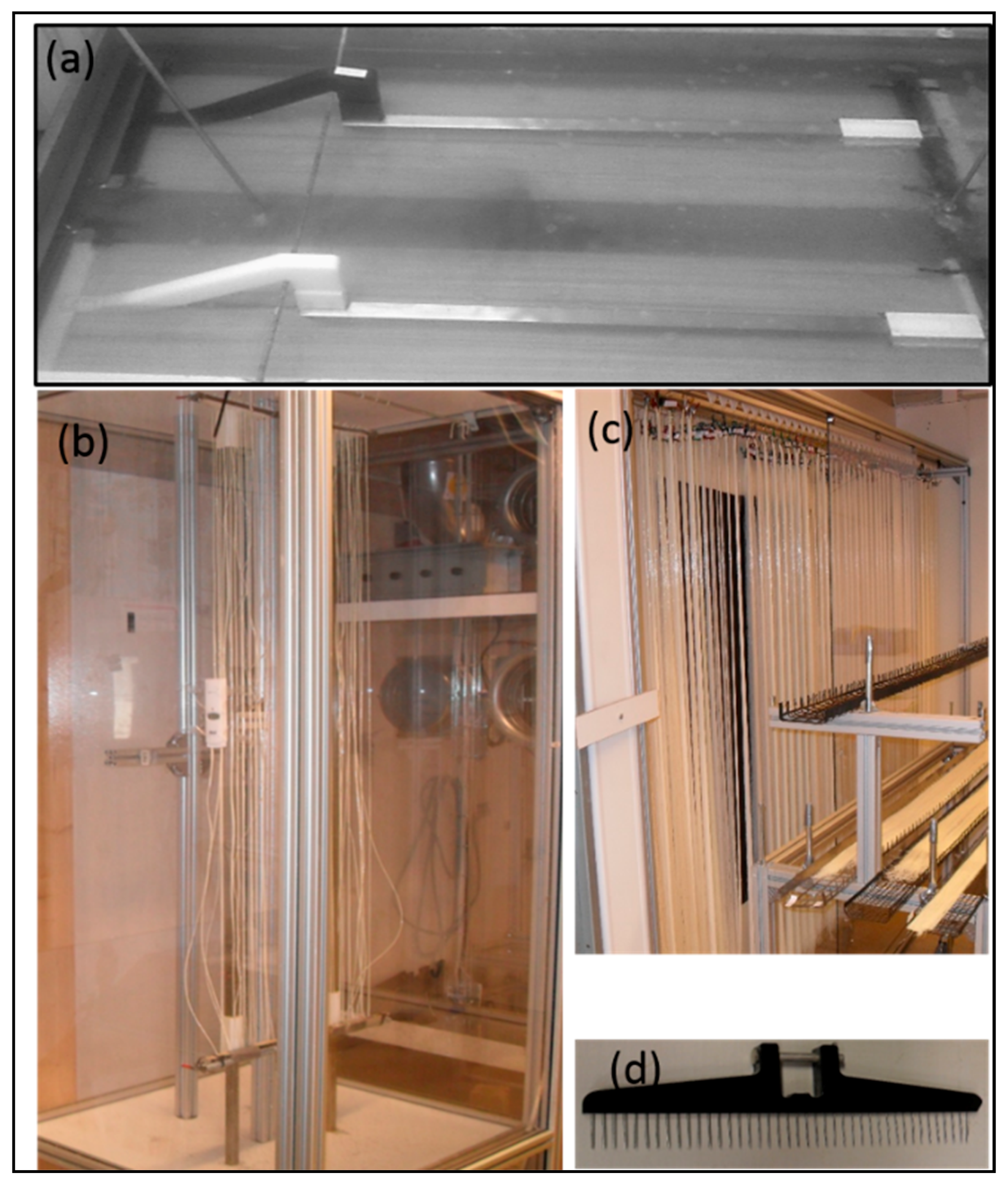 Membranes 08 00105 g006 Membranes 08 00105 g006