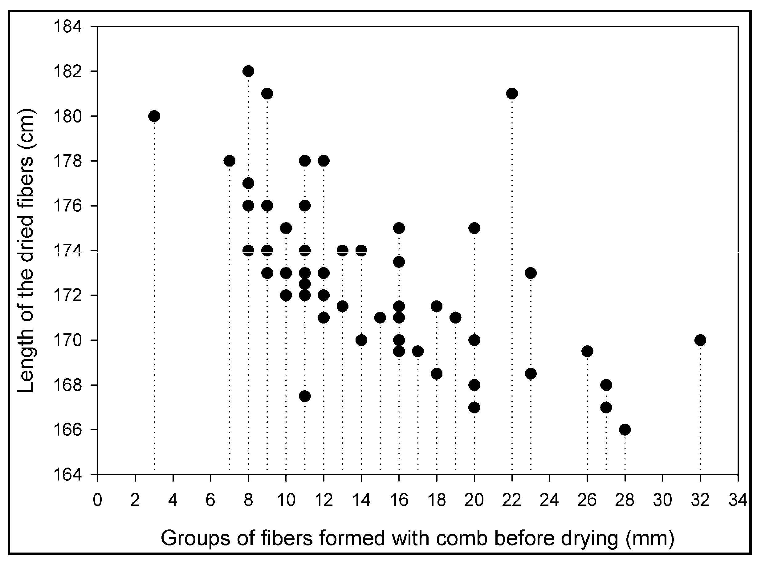 Membranes 08 00105 g011 Membranes 08 00105 g011