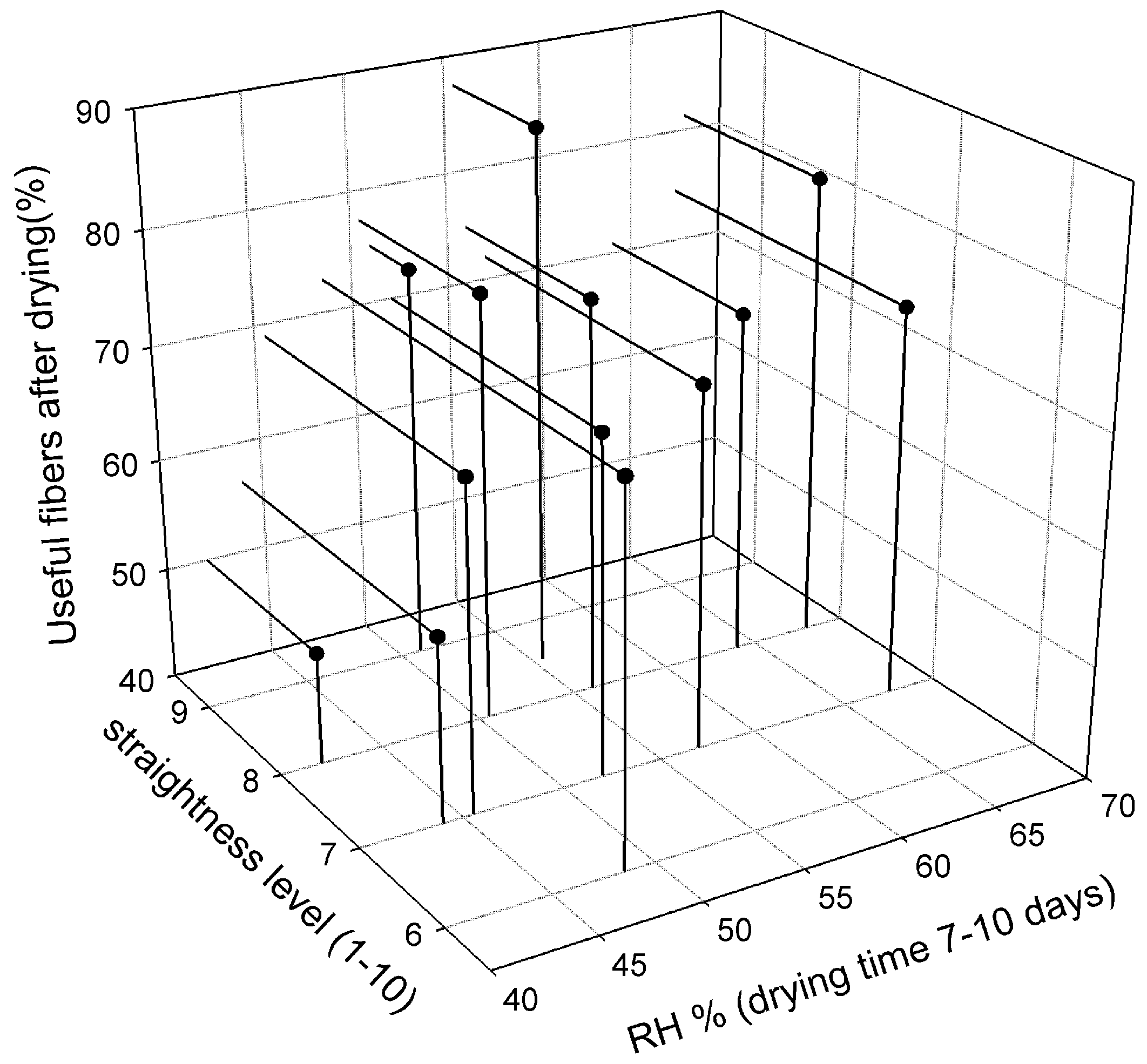 Membranes 08 00105 g012 Membranes 08 00105 g012