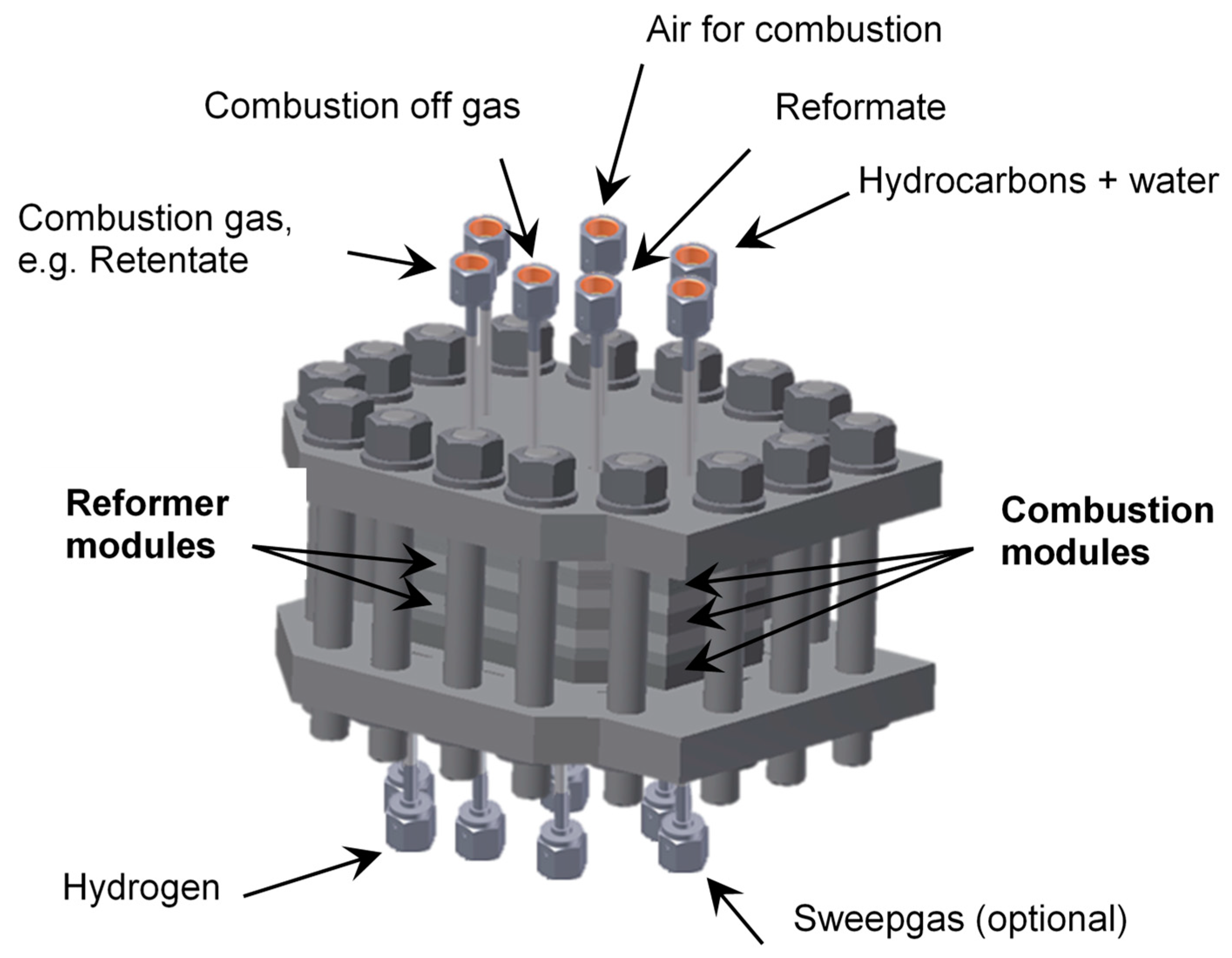 Membranes 08 00107 g003