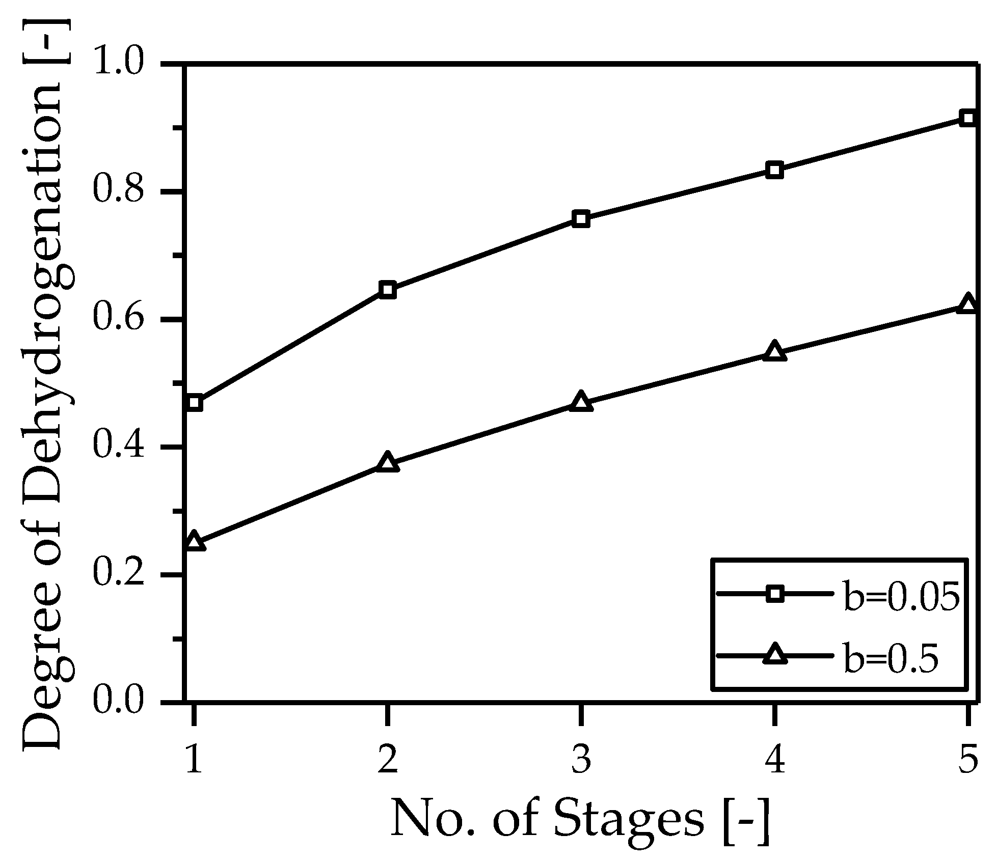 Membranes 08 00107 g008