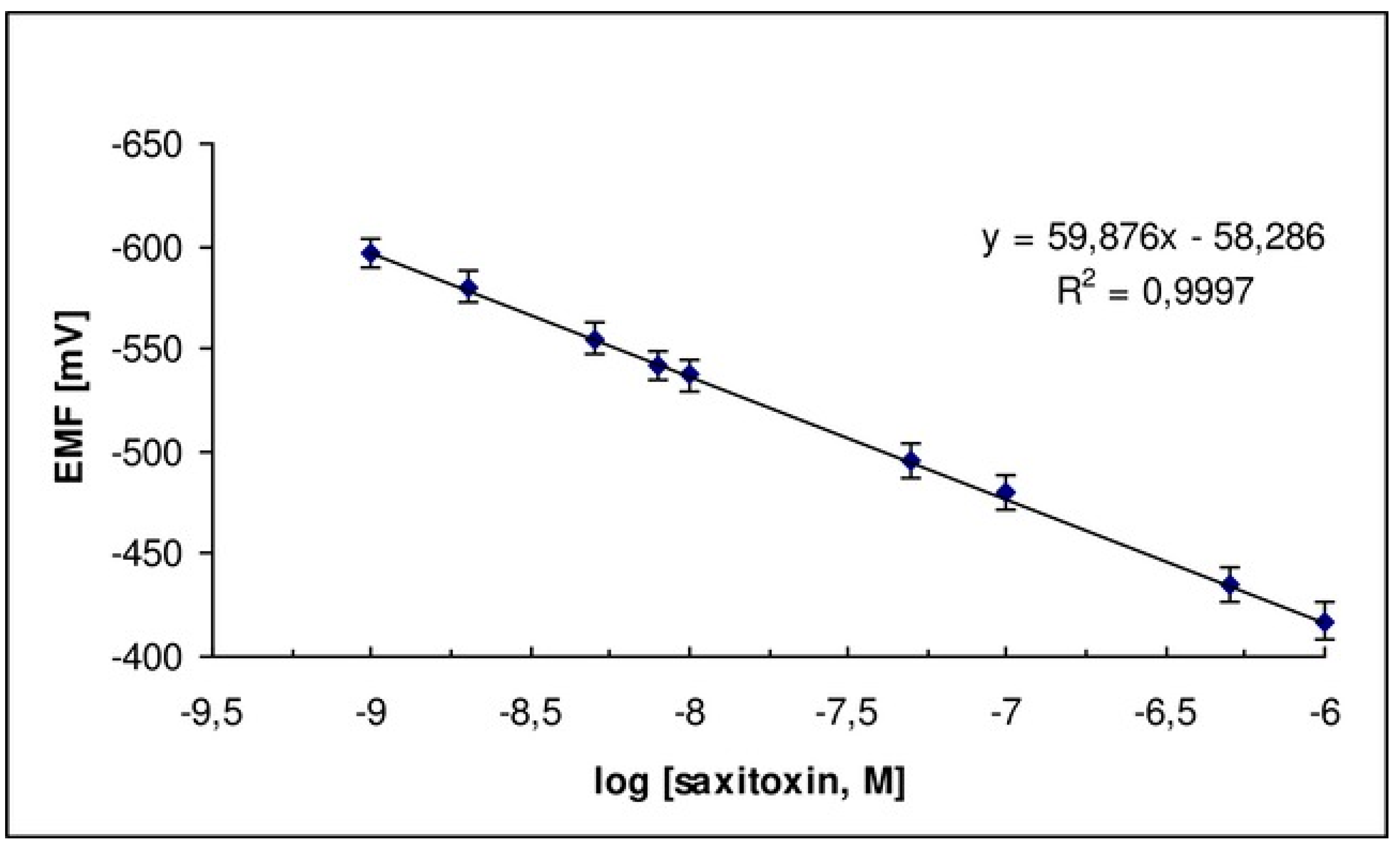Membranes 08 00108 g008