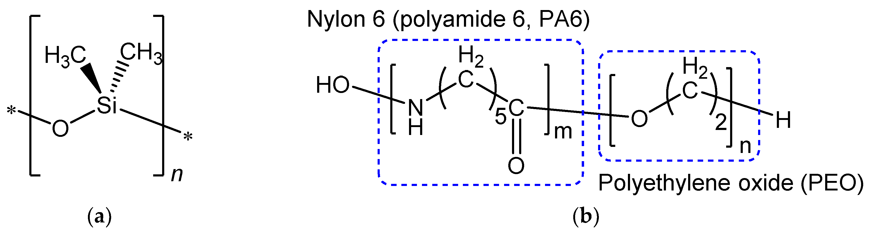 Membranes 08 00121 g001