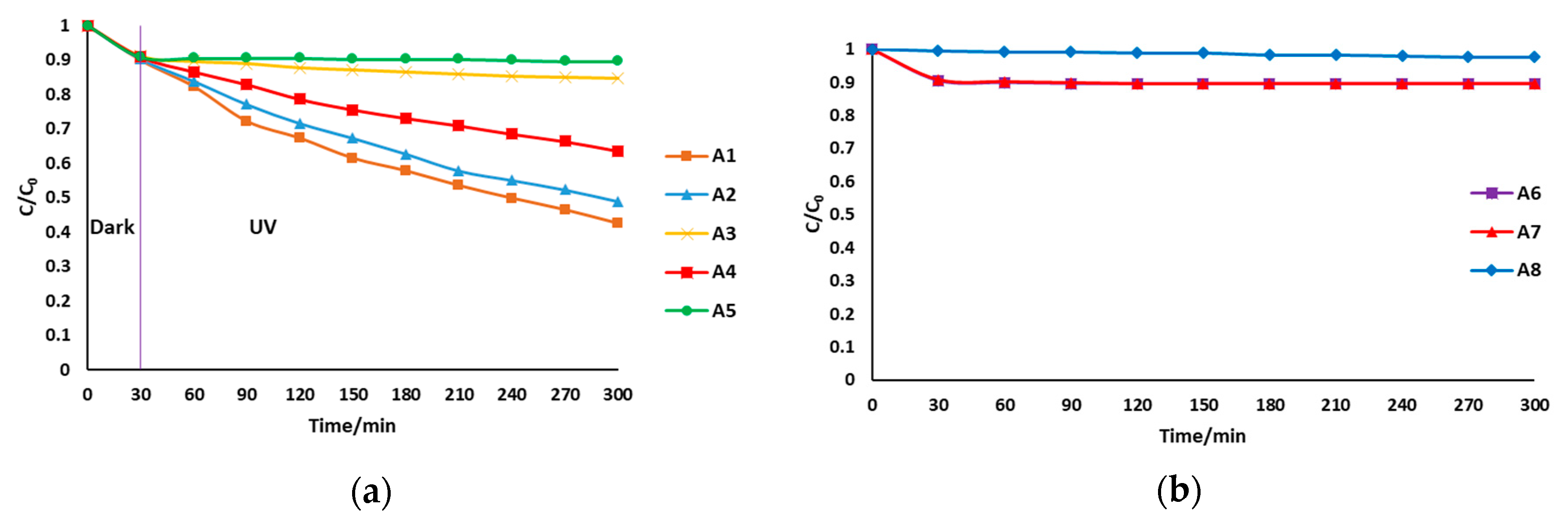 Membranes 08 00122 g005
