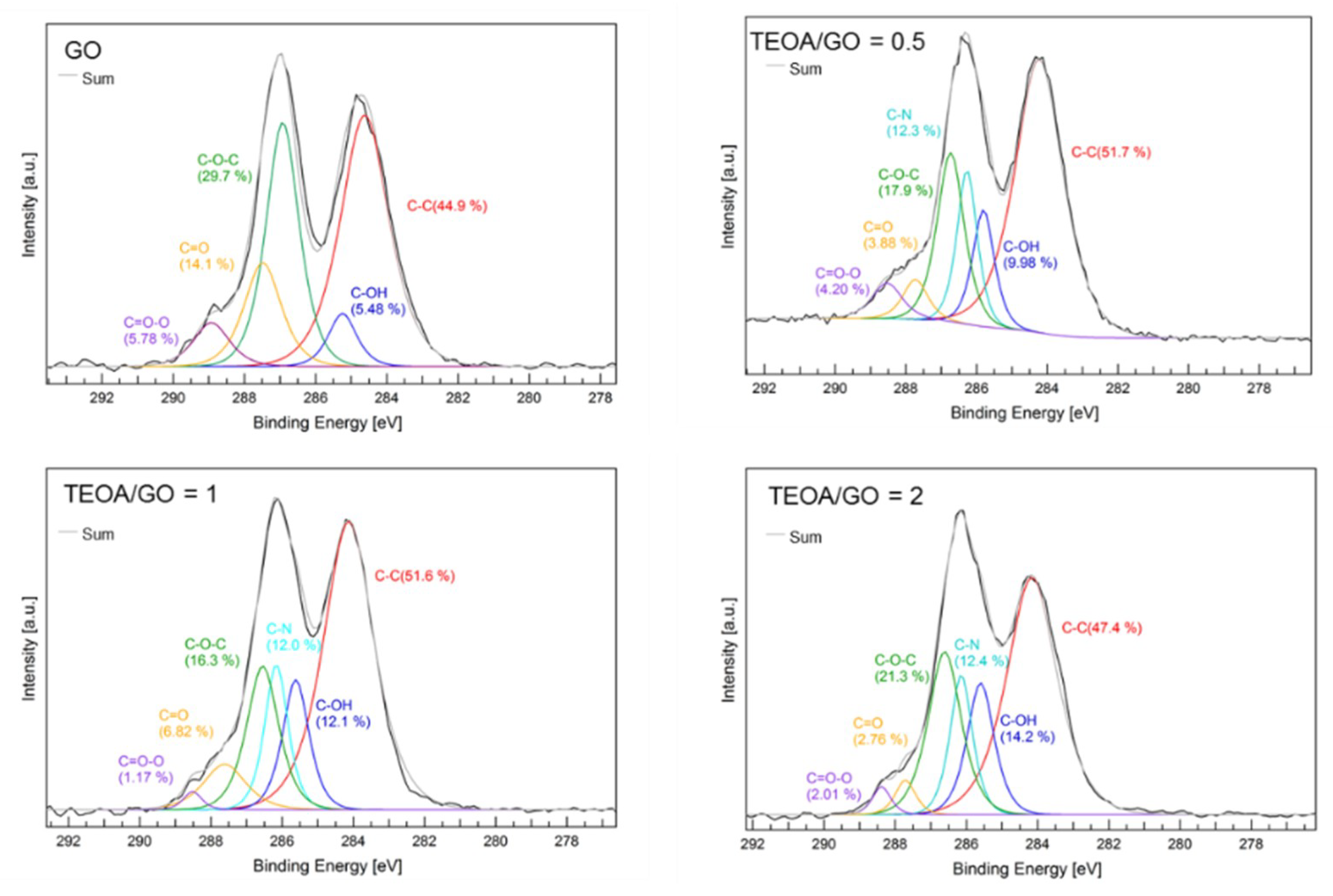 Membranes 08 00130 g005 Membranes 08 00130 g005