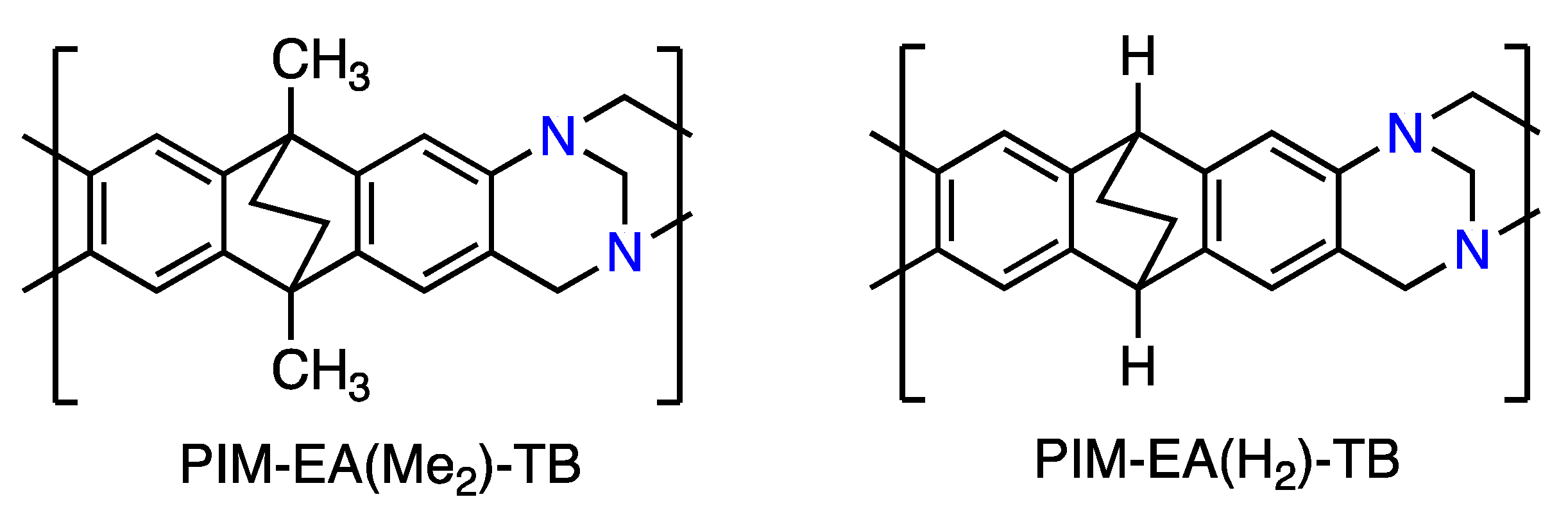 Membranes 08 00132 g002