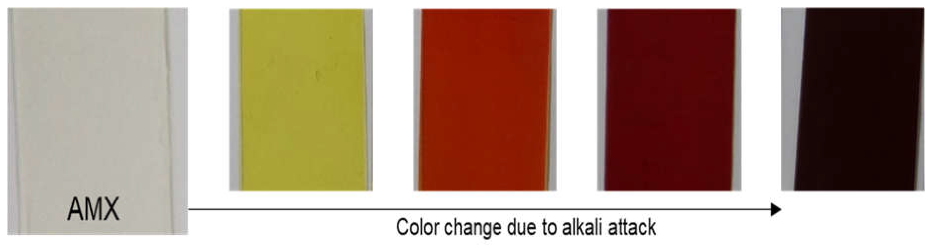 Membranes 08 00133 g002