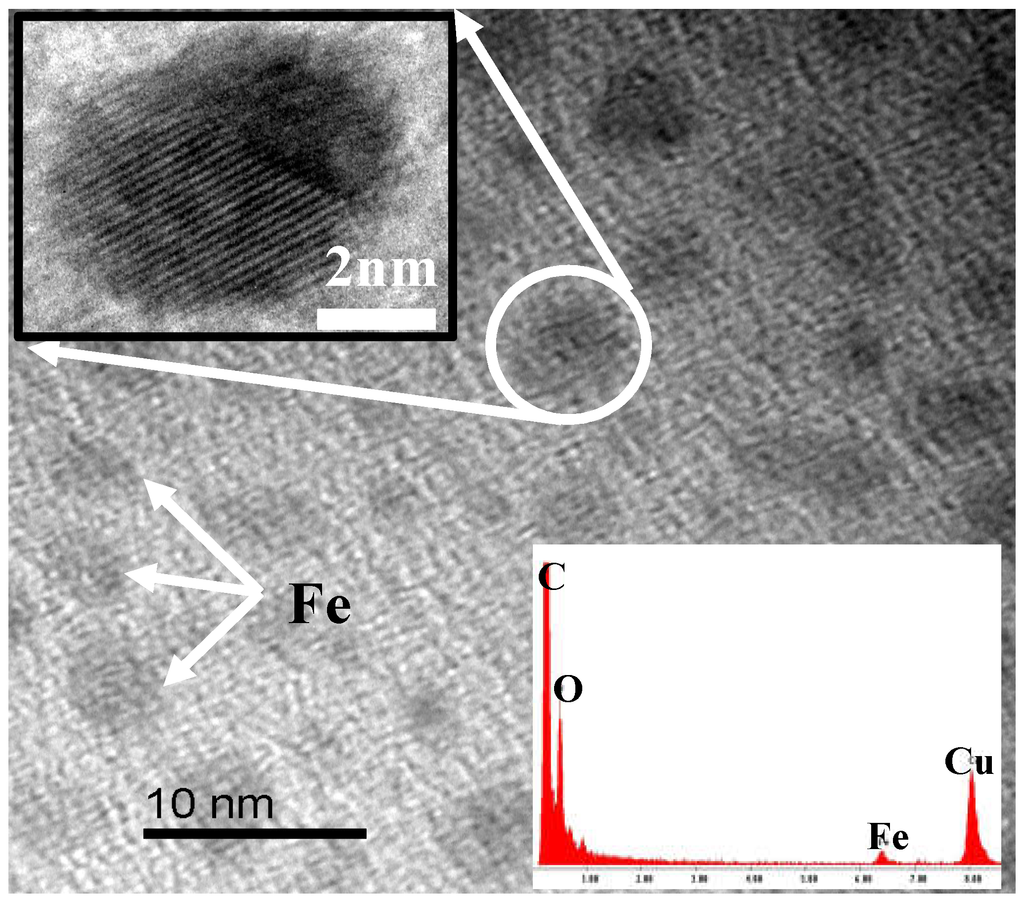 Membranes 08 00134 g003