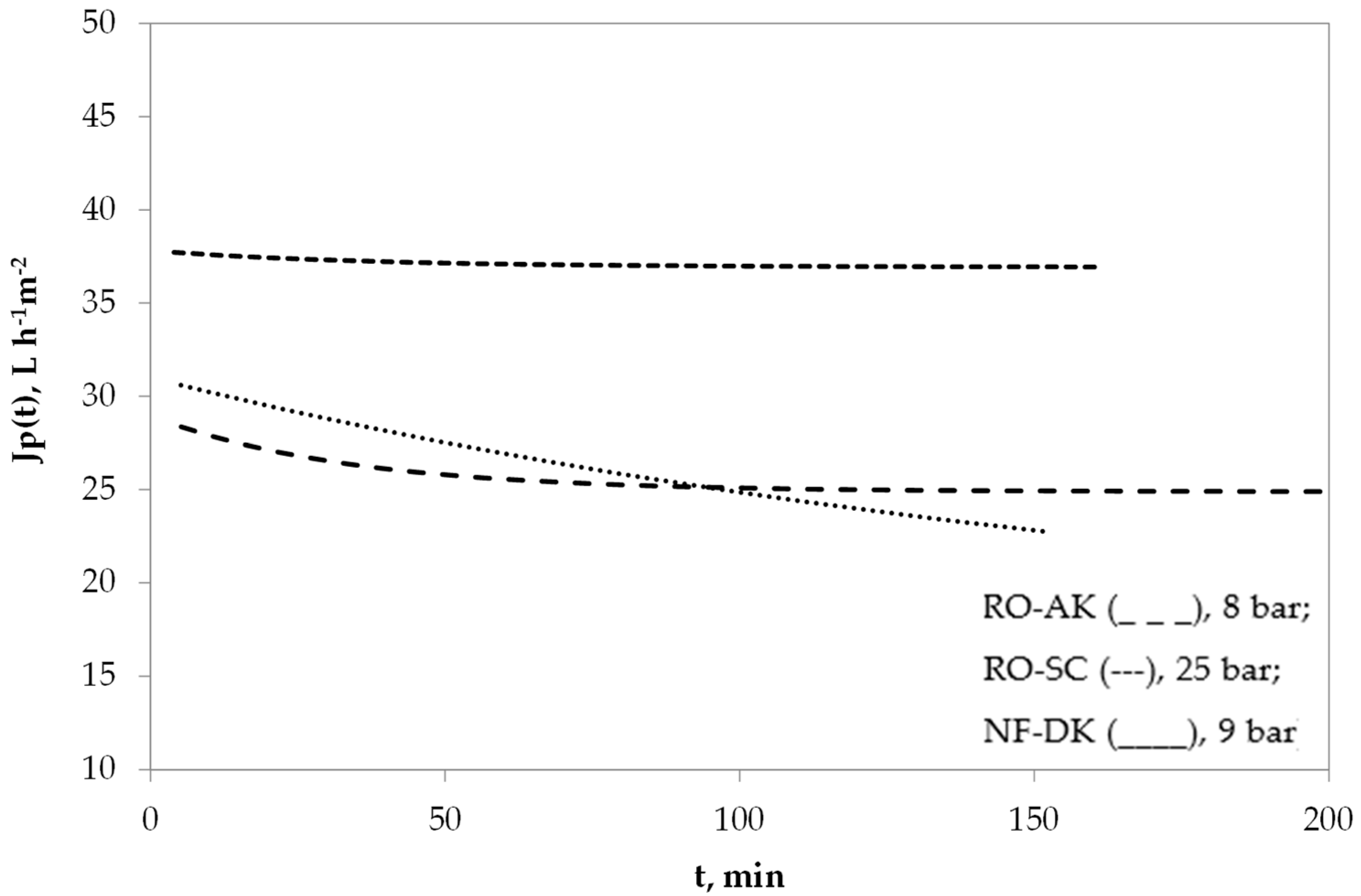 Membranes 09 00002 g002