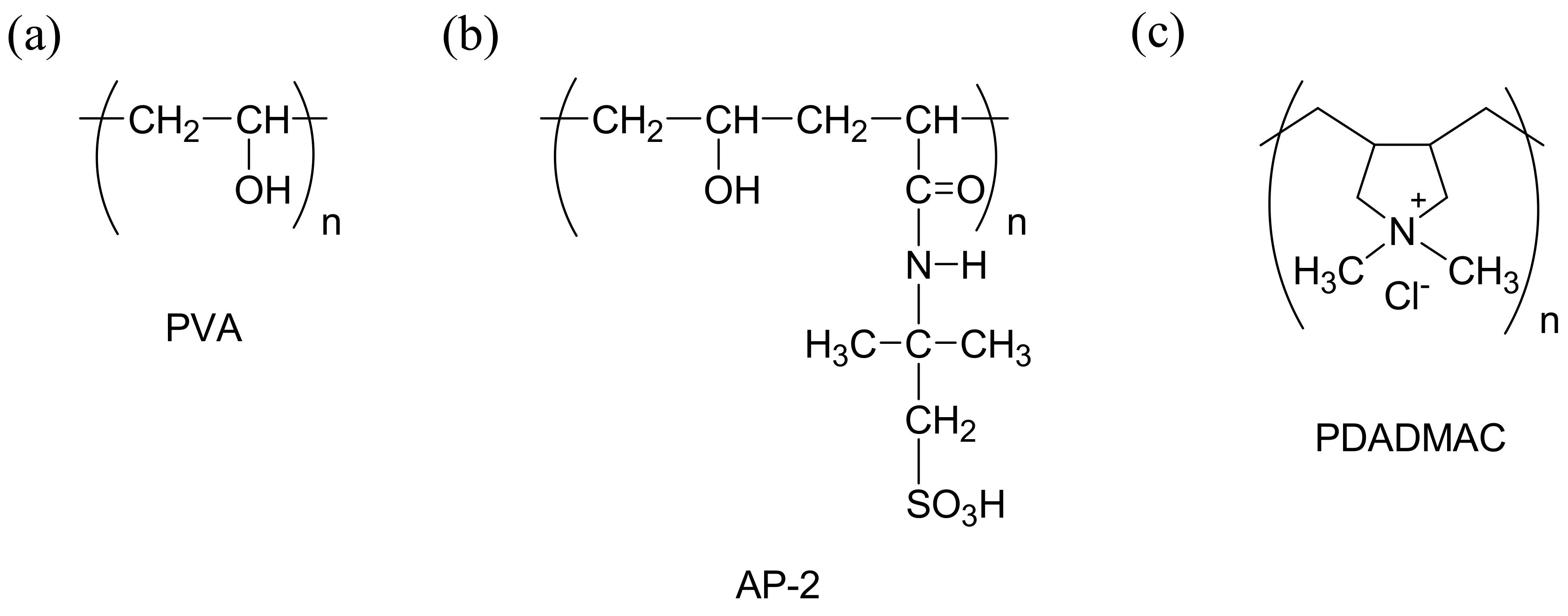 Membranes 09 00004 g002